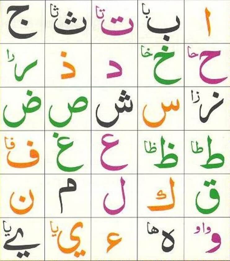 Noorani Qaida PDF Urdu